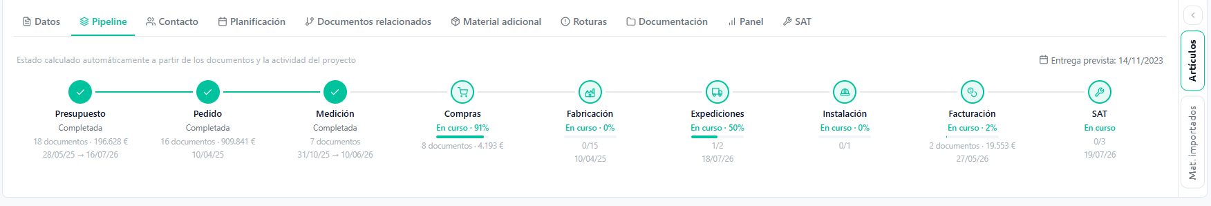 Pipeline del proyecto en Endades Nexus: presupuesto, pedido, medición, compras, fabricación, expediciones, instalación, facturación y SAT